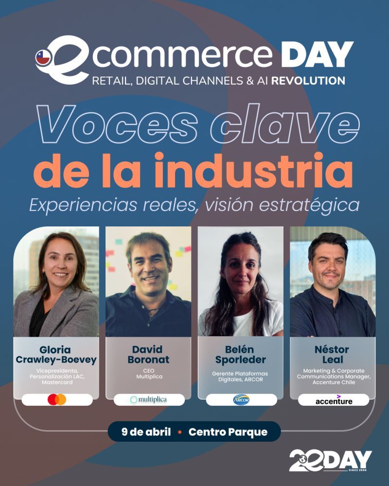eCommerce Day